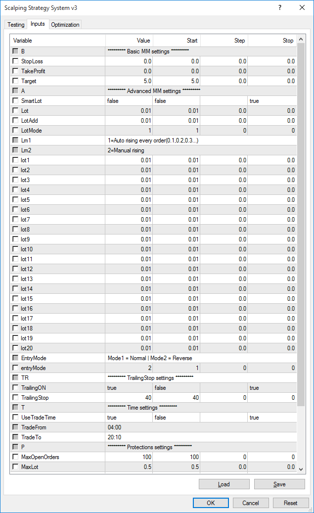 Forex Scalping Strategy System V2 0 Ea - 