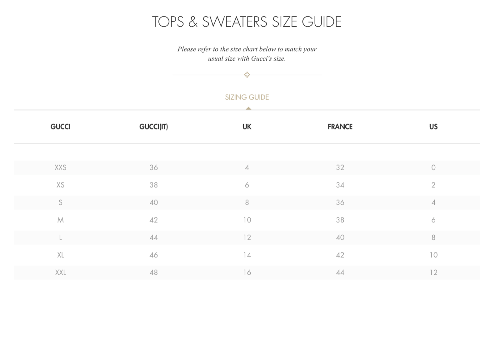 Xxs Size Chart