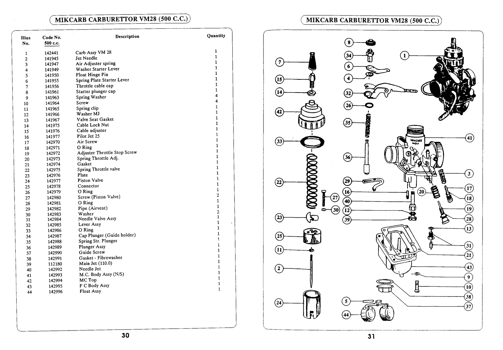 Royal Enfield BULLET 350 500 Manual on CD + Data for New & Old Enfields &  Photos 5 5 of 12 ...