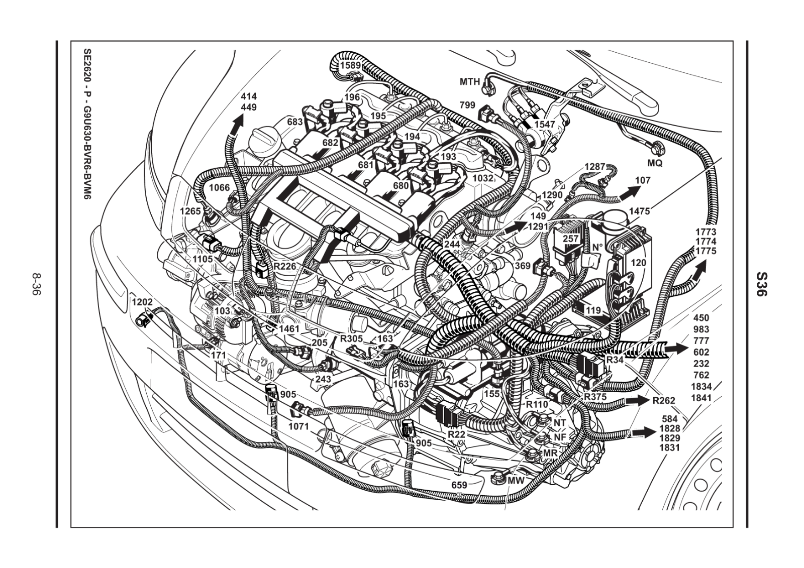 Renault Visu Updated Wiring Diagrams For Renault Download