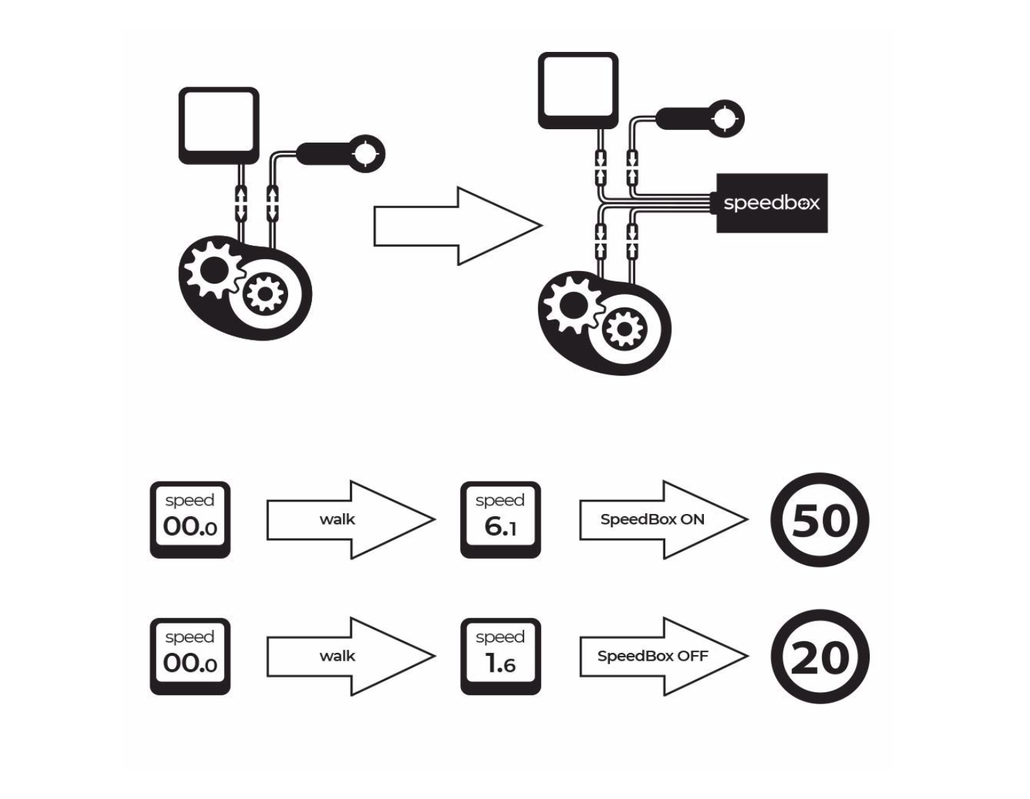 bosch emtb motor
