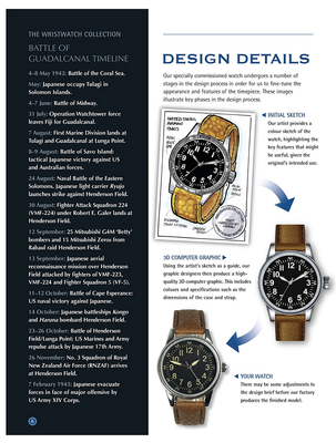 Eaglemoss Collections 1940\'s German Air Force 2025