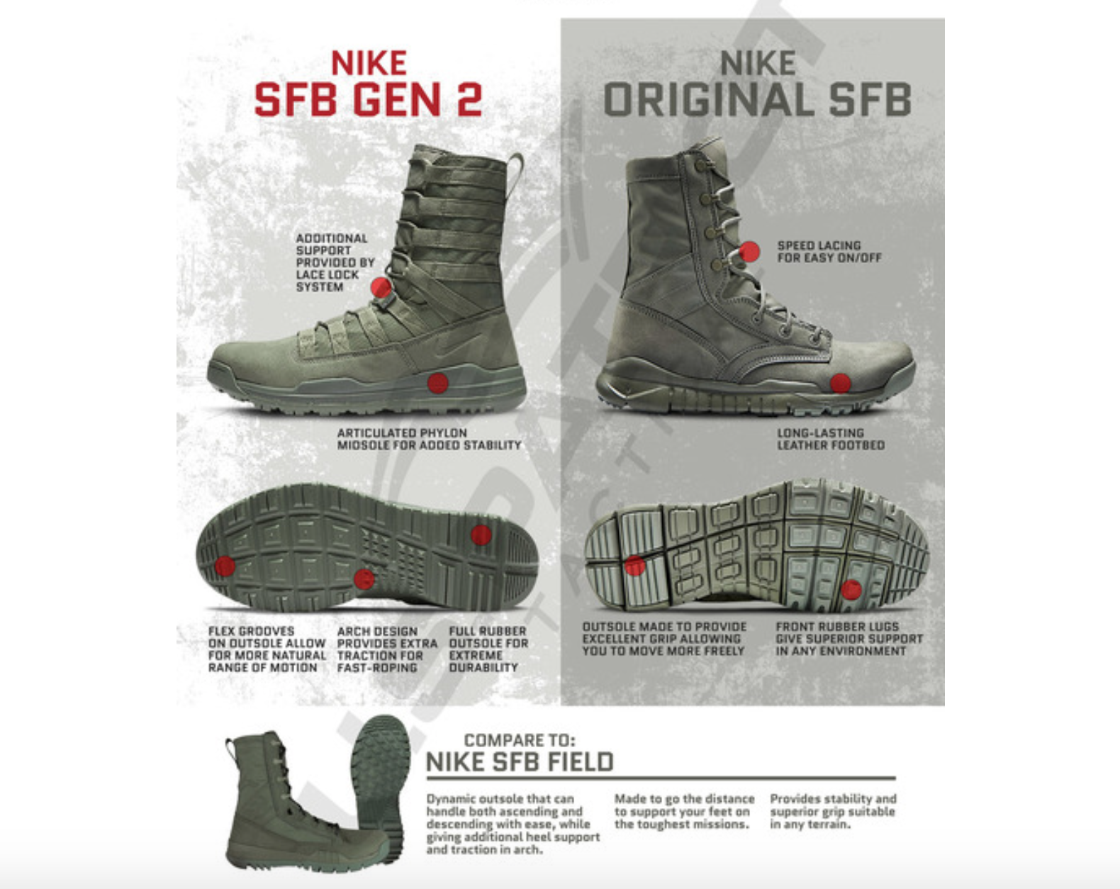 nike sfb gen 2 6 inch