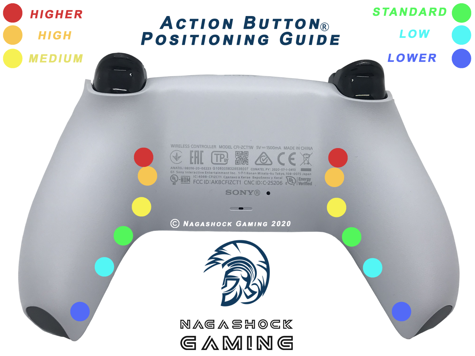 Modded Ps5 Dualsense Controller 2 Back Buttons Like Scuf By Nagashock Gaming 145 00 Picclick