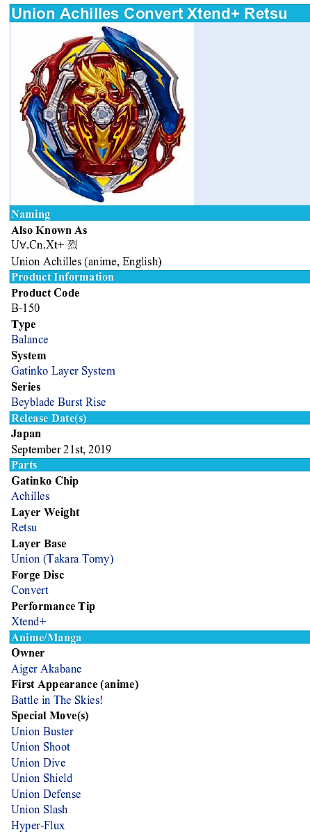 Featured image of post Union Achilles Beyblade Burst Sparking Qr Codes Beyblade burst spark ng created by
