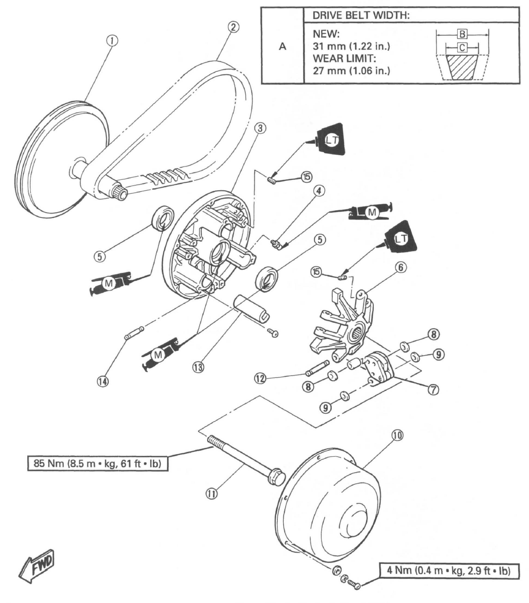 YAMAHA GOLF CART G1 to G29 Factory Service Repair Shop, Maintenance