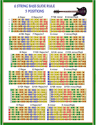 Bass String Chart