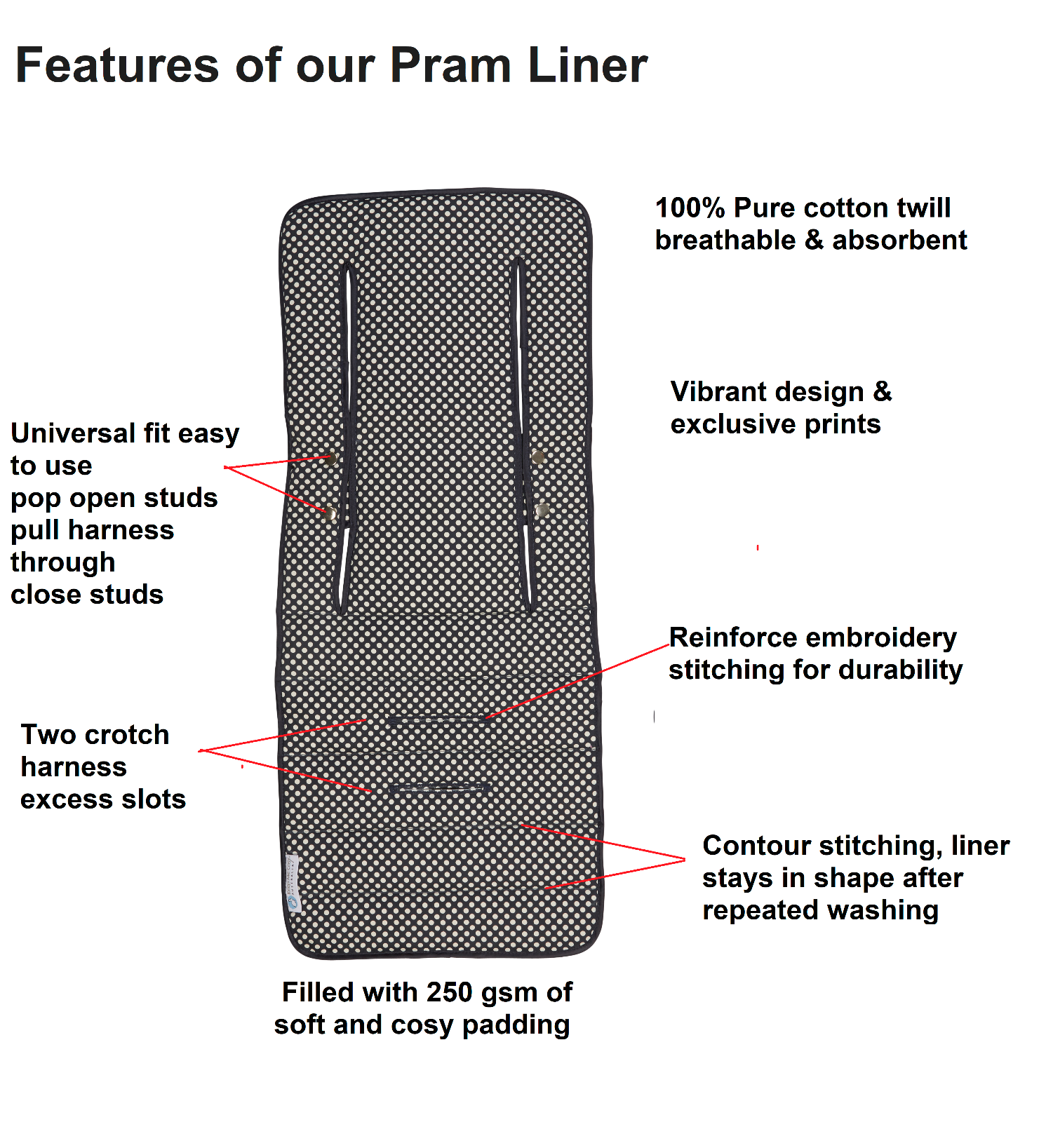reversible pram liner
