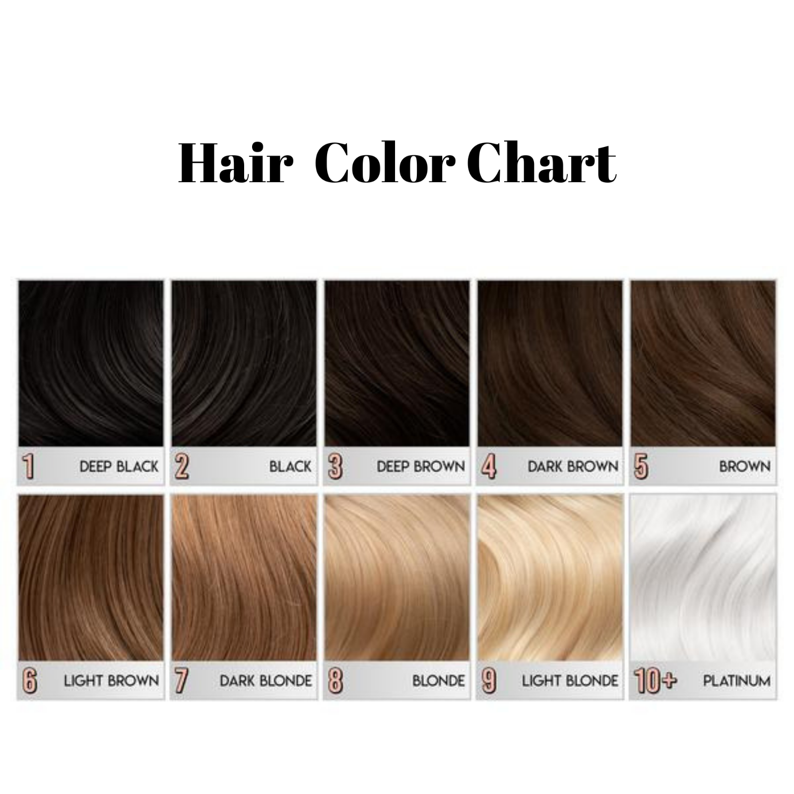 Hair Bleach Level Chart