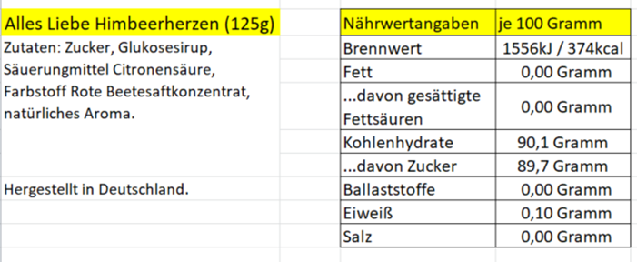 Susses Geschenk Ruhestand Abschiedsgeschenk Rente Abschied Kollege Kollegin Ideen Eur 35 86 Picclick De