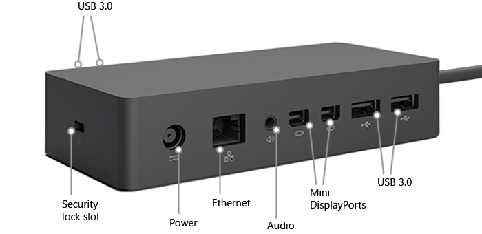 the dock is connected j3
