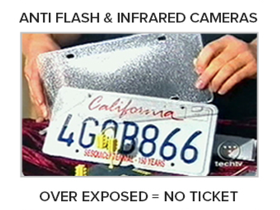 License Plate cover Shield film,invisible IR Light cover reflect camera flash