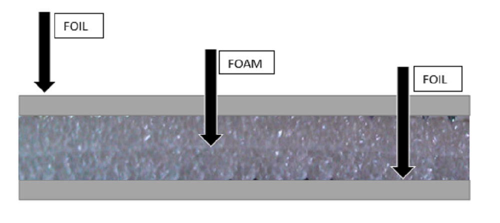4ft x 25ft Reflective Foam Core Jacuzzi Floor Underlayment Concrete Insulation