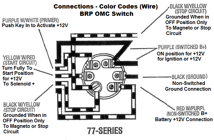 Omc Key Switch Wiring Diagram from www.picclickimg.com