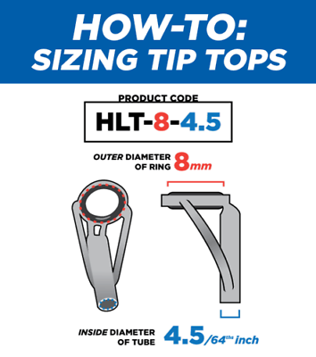 Rod Tip Top Size Chart