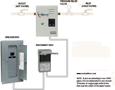titan tankless water heater scr2 n85 n100 shipping brand