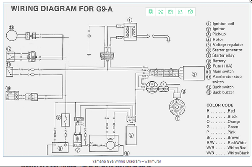 Yamaha Jr1 Electric Golf Cart Wiring Diagram Wiring