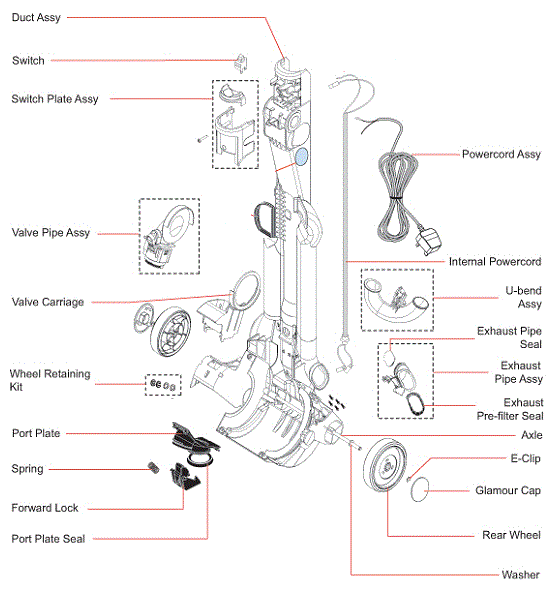 Dyson Up13 Parts Diagram / Dyson Ball Animal Hose Replacement Ifixit
