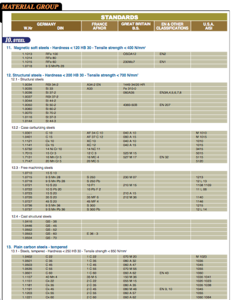 Https Www Mdpi Com 2075 4701 9 3 282 Pdf Vor