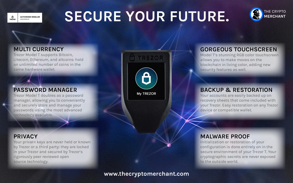 Trezor Bitcoin Altcoins Hardware Wallet Model T Next Gen 2 Autho!   rized Retailer - 