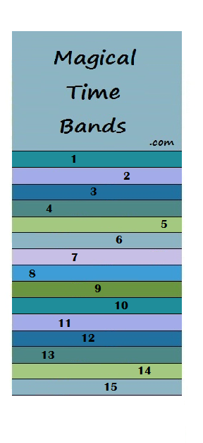 Massband-Zeitband-Kalender-Tageszähler-Maßband Rente 7 Herren 1 Jahr abschneiden