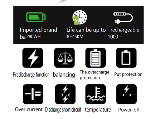 Topmate Es30 Electric Scooter Mini Tricycle With Light Weight 13kg Speed km H 5 00 Picclick Uk