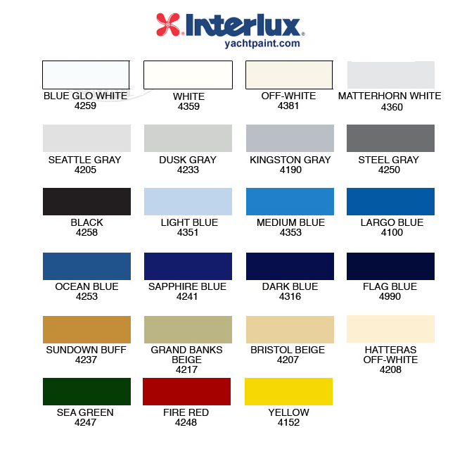 INTERLUX BRIGHTSIDE ONEPART Polyurethane Paint Boat Blue Glo White