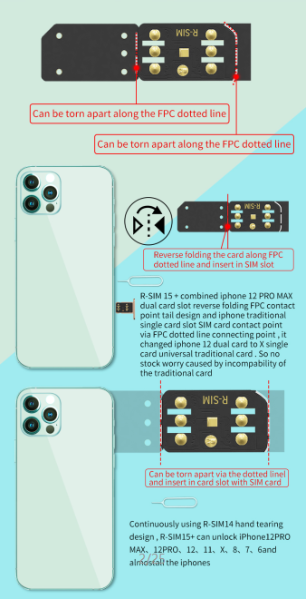 Iphone 12 Mini Install Sim Card