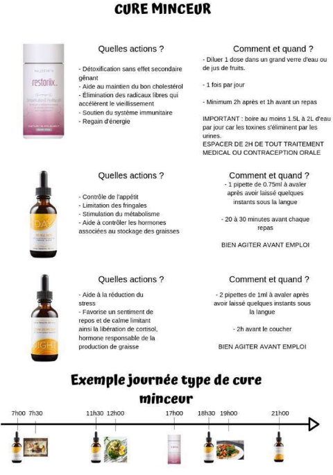 Programme Perte De Poids Cure Minceur Ariix Detox Restoriix Slenderiiz Corpsi Eur 222 90 Picclick Fr
