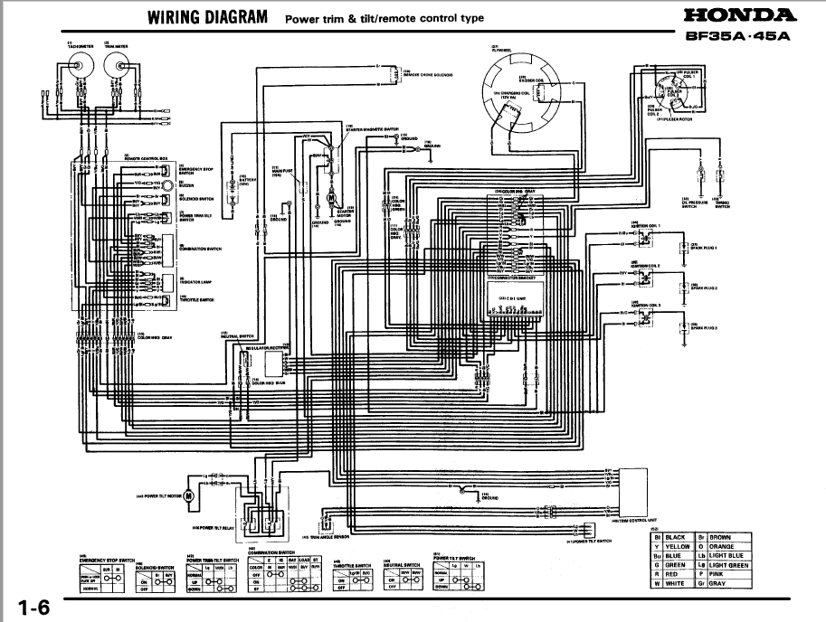 Honda Bf50 Wiring Diagram Wiring Diagram
