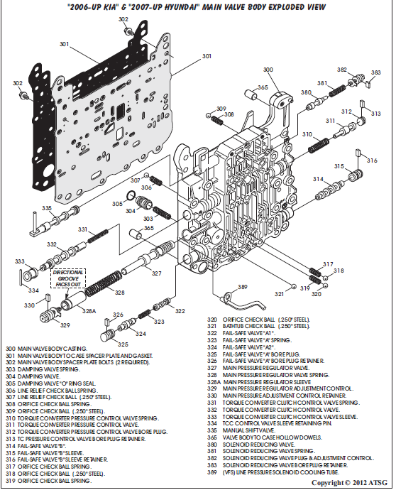 ATSG -AUTOMATIC TRANSMISSION Service Group 2015 ... cd4e transmission wiring diagram 