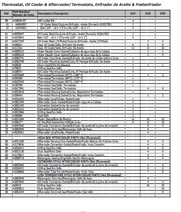 CUMMINS MANUAL-PARTS-WIRING-FAULT CODE-TROUBLESHOOTING-REPAIR-2020-FAST