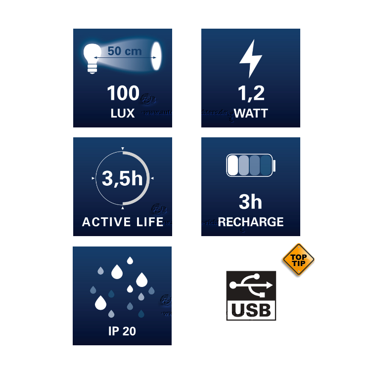 Bti Lampe : Led Taschenlampe Bti : Achetez au meilleur prix votre lampe led parmi le matériel de eclairage proposé par sonovente.com.