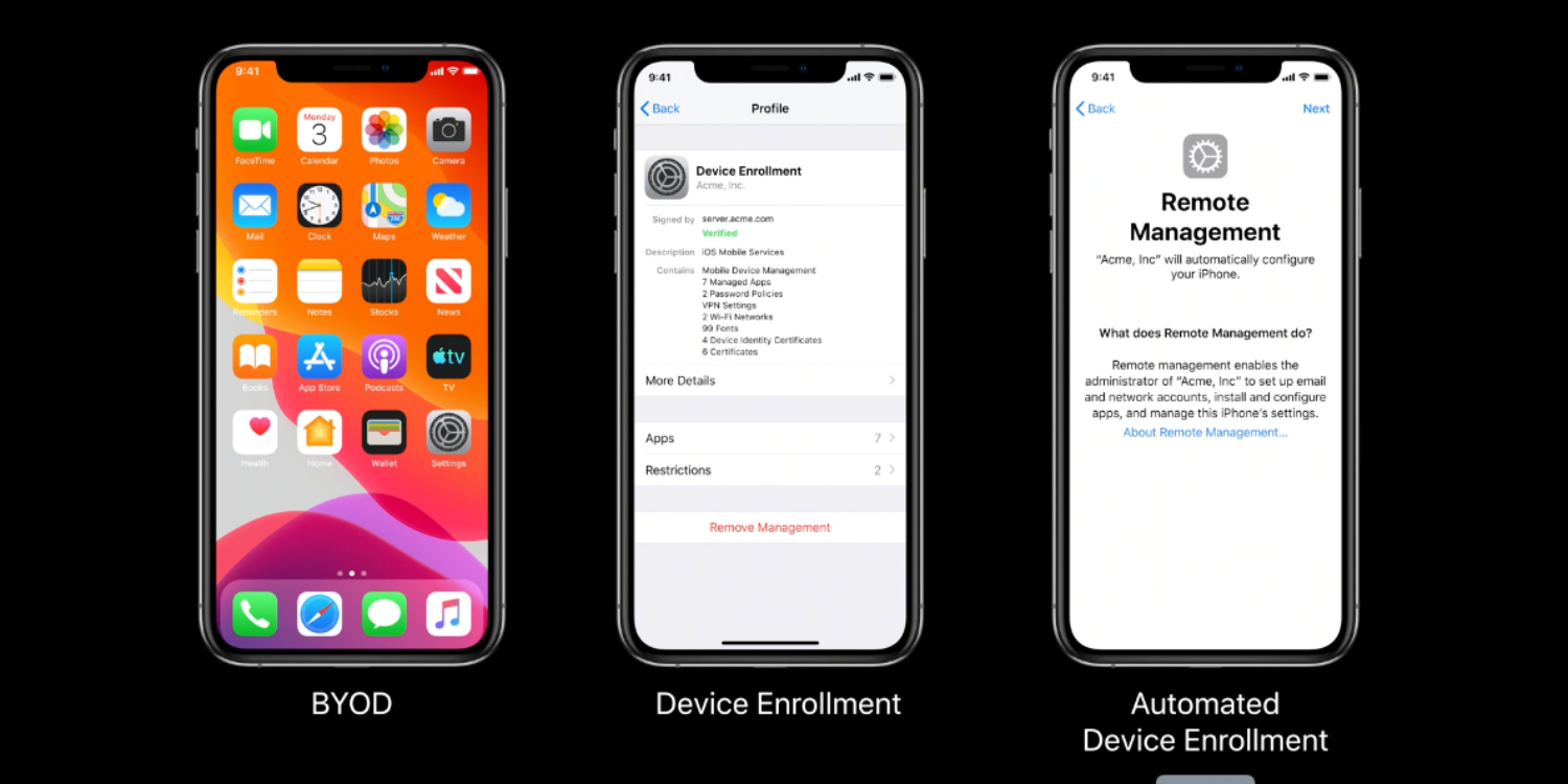 Iphone Ipad Mdm Unlock Bypass Ios 15 Apple Remote Management Profile For All Ios 5 81 Picclick Uk