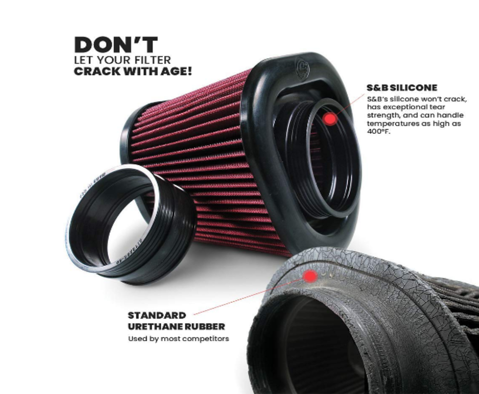 S And B Filters >> New Dry Extendable S B Filters Kf 1056d High Performance S And B Filters >> New Dry Extendable S B Filters Kf 1056d High Performance