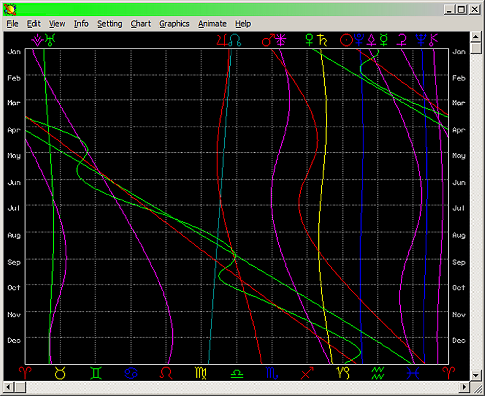 Matrix Astrology Software Downloads Free