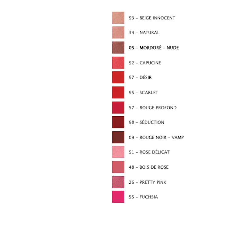 1 Chanel Le Crayon Levres Precision Lip Definer 1g03oz