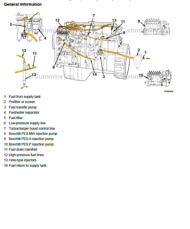 Cummins Engine Service Manual Repair Manual Parts Catalog
