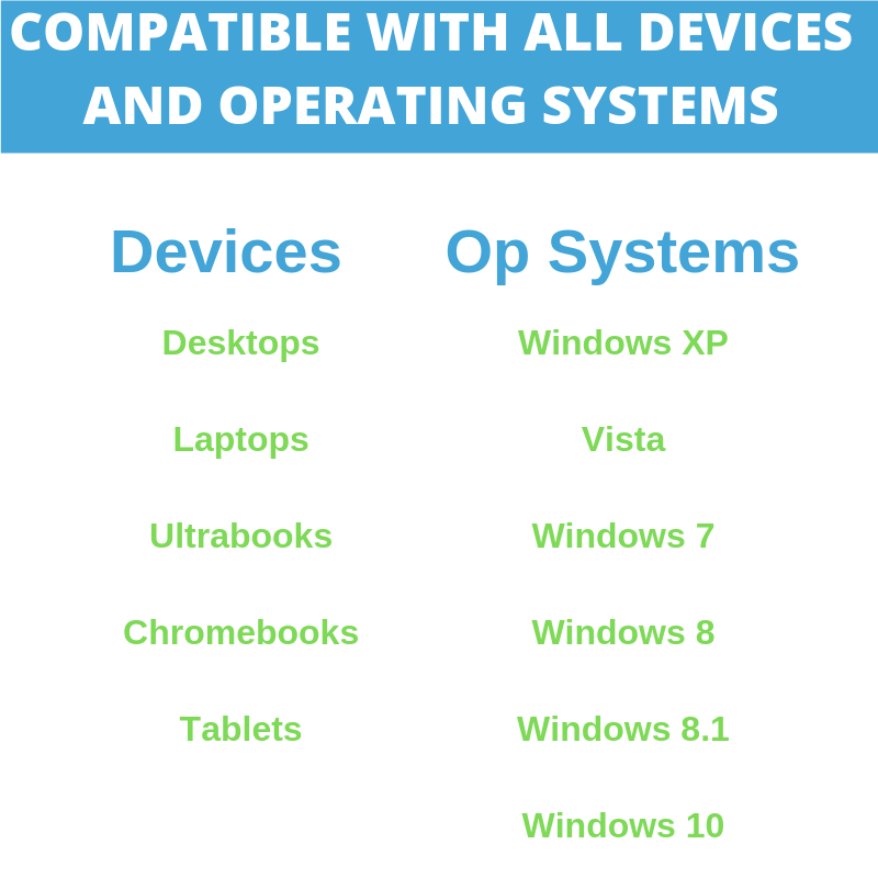 Drivers Software Inspiron 17r 57 5721 5737 300m 30 Eur 4 39 Picclick De