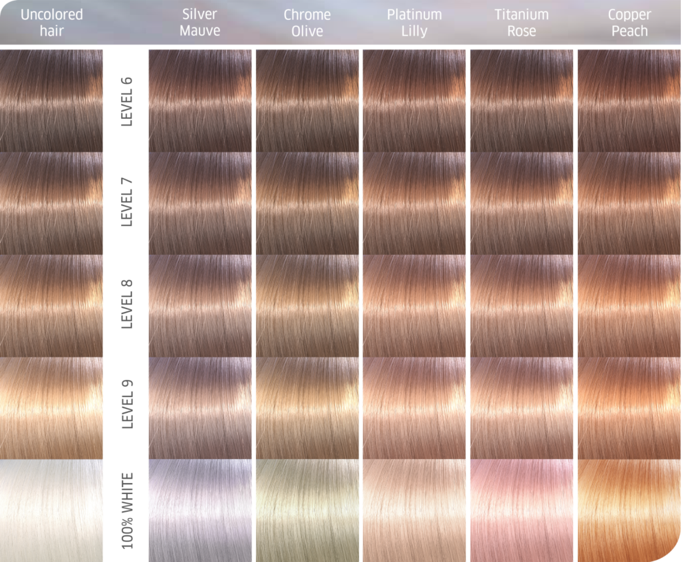 Wella Illumina Hair Colour Chart