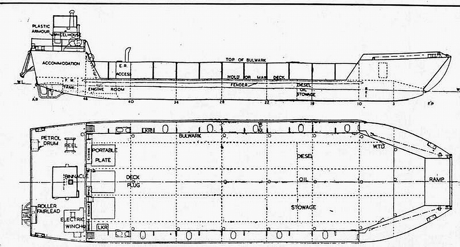 LANDING CRAFT AMPHIBIOUS Plans LCT LCV LCP WW2 D-Day detailed drawings
