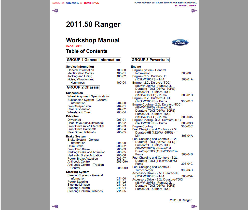 *WORKSHOP MANUAL SERVICE & REPAIR GUIDE for FORD RANGER 2011-2016 +WIRING 2  2 of 6 ...