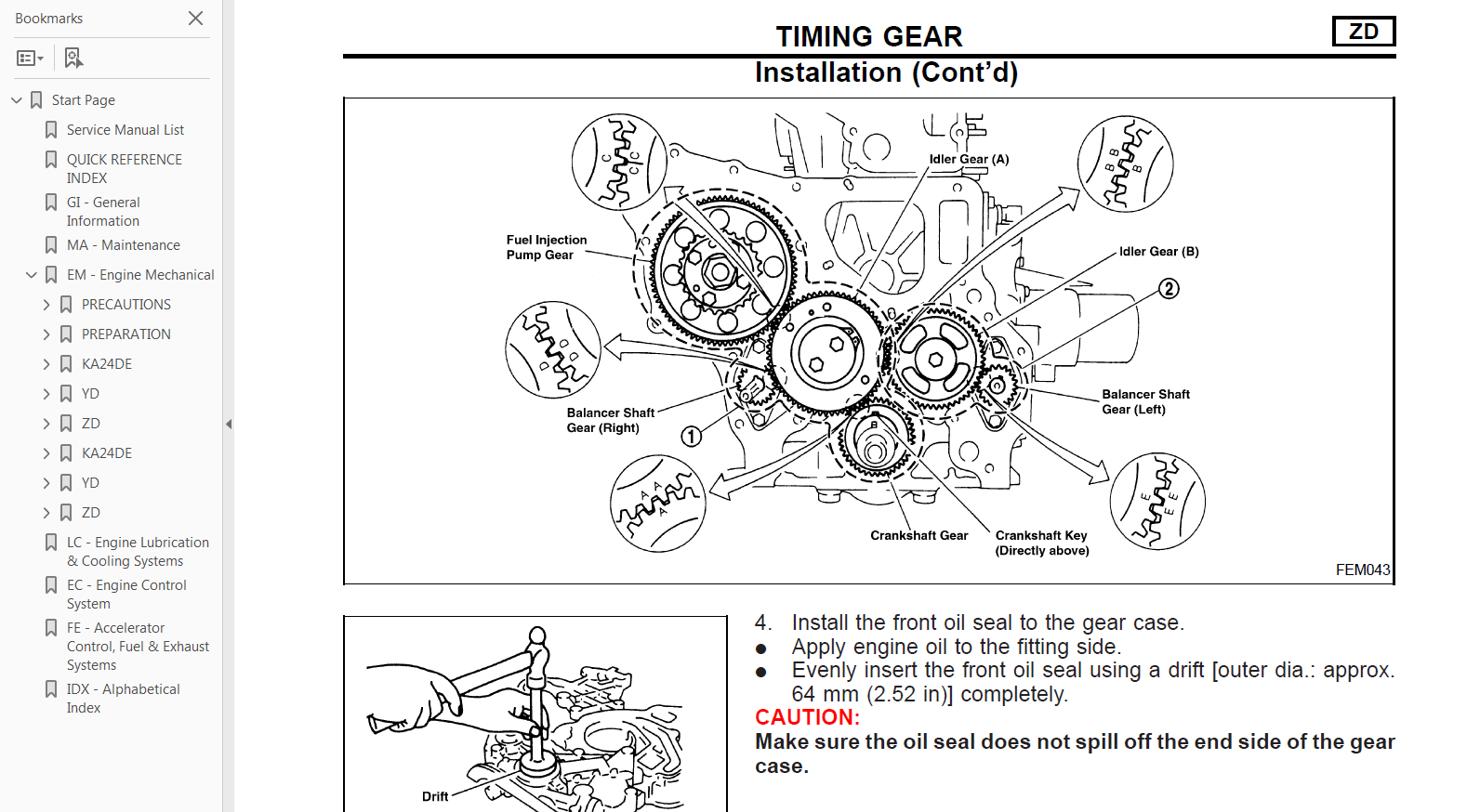 Nissan Td25 Manual