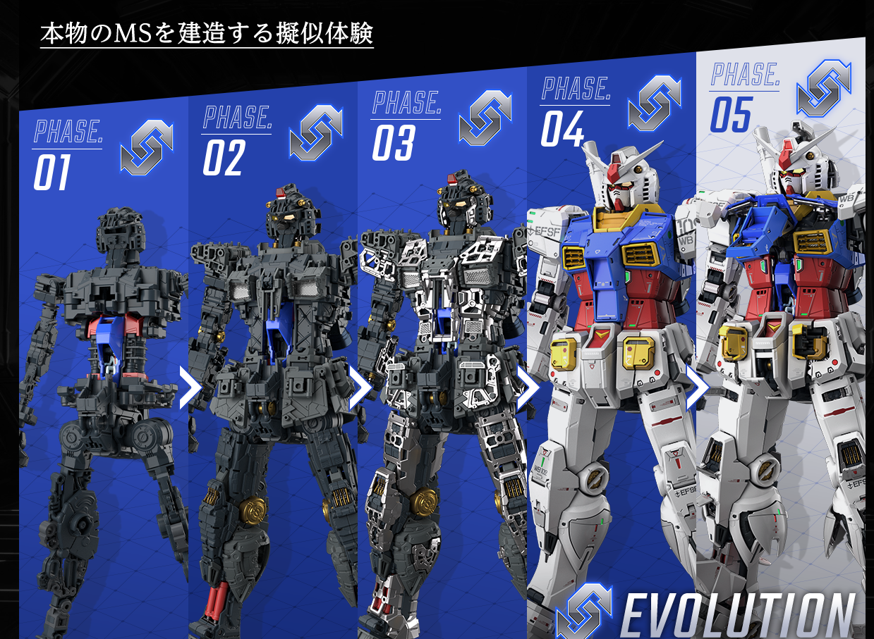 Pg Unleashed 1 60 Rx 78 2 Gundam 650 00 Picclick