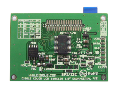 FLM5964-4F TIM5964 5.9 〜 6.4GHz 36.5dB C-Band Internally Matched FET Power GaAs