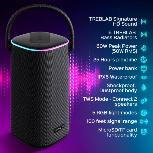 TREBLAB HD-Force - Portable Bluetooth Speaker - IPX6 Waterproof Speakers 3