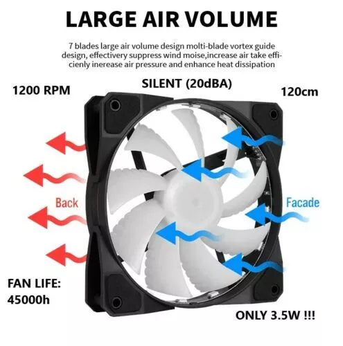 High Quality SILENT PC Cooling Fan 120mm 12V Computer Case Cooler Fan Mining Rig