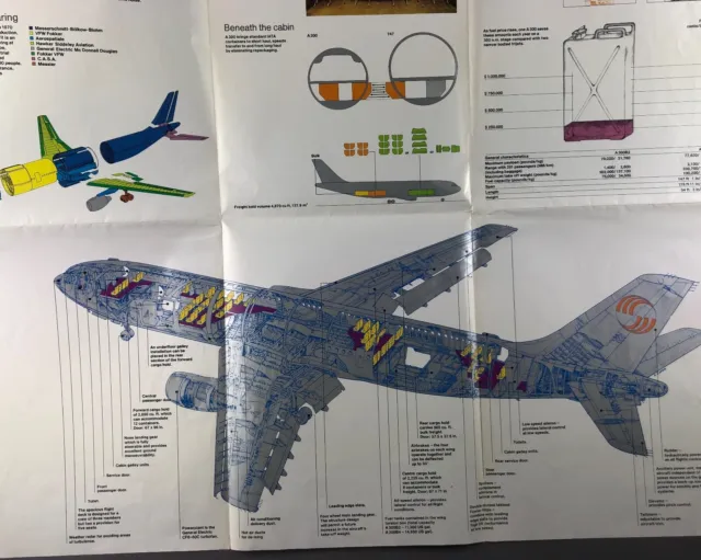 Airbus A300B Hersteller Verkauf Ausbruch Poster Broschüre 2