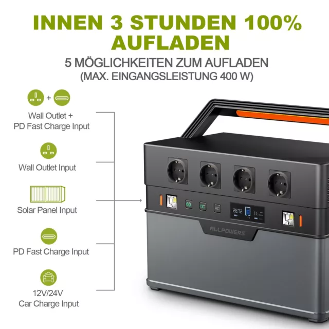 ALLPOWERS Solargenerator 700W / 1500W Powerstation with 230V für Camping 3