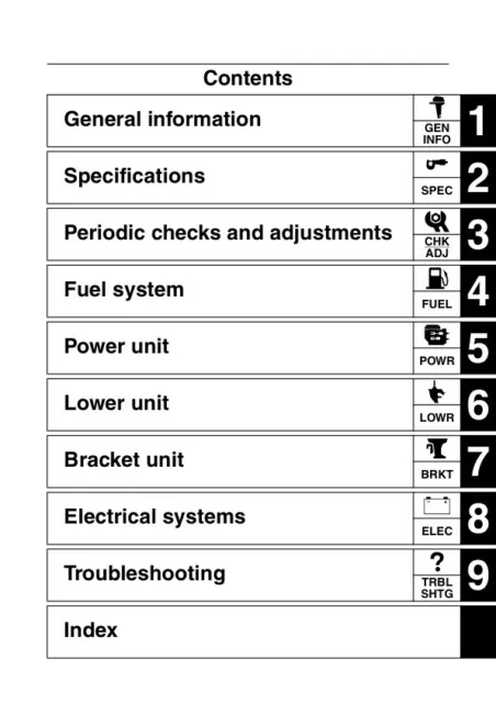 Yamaha F100B F100C Outboard Service Manual | 2001-2008 | MAILED CD 2